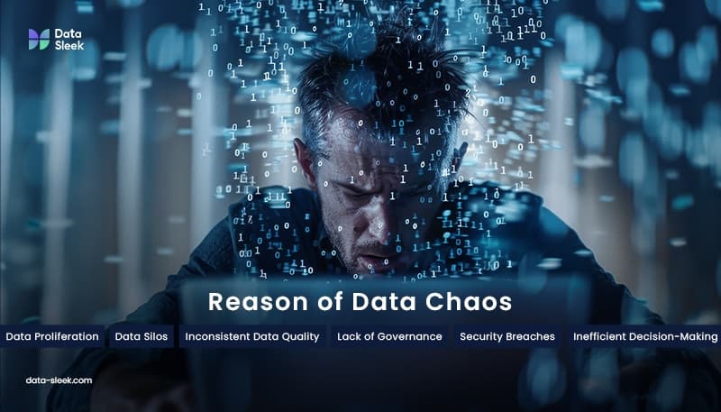 Transactions: Keeping Your Data Sane in a Chaotic World